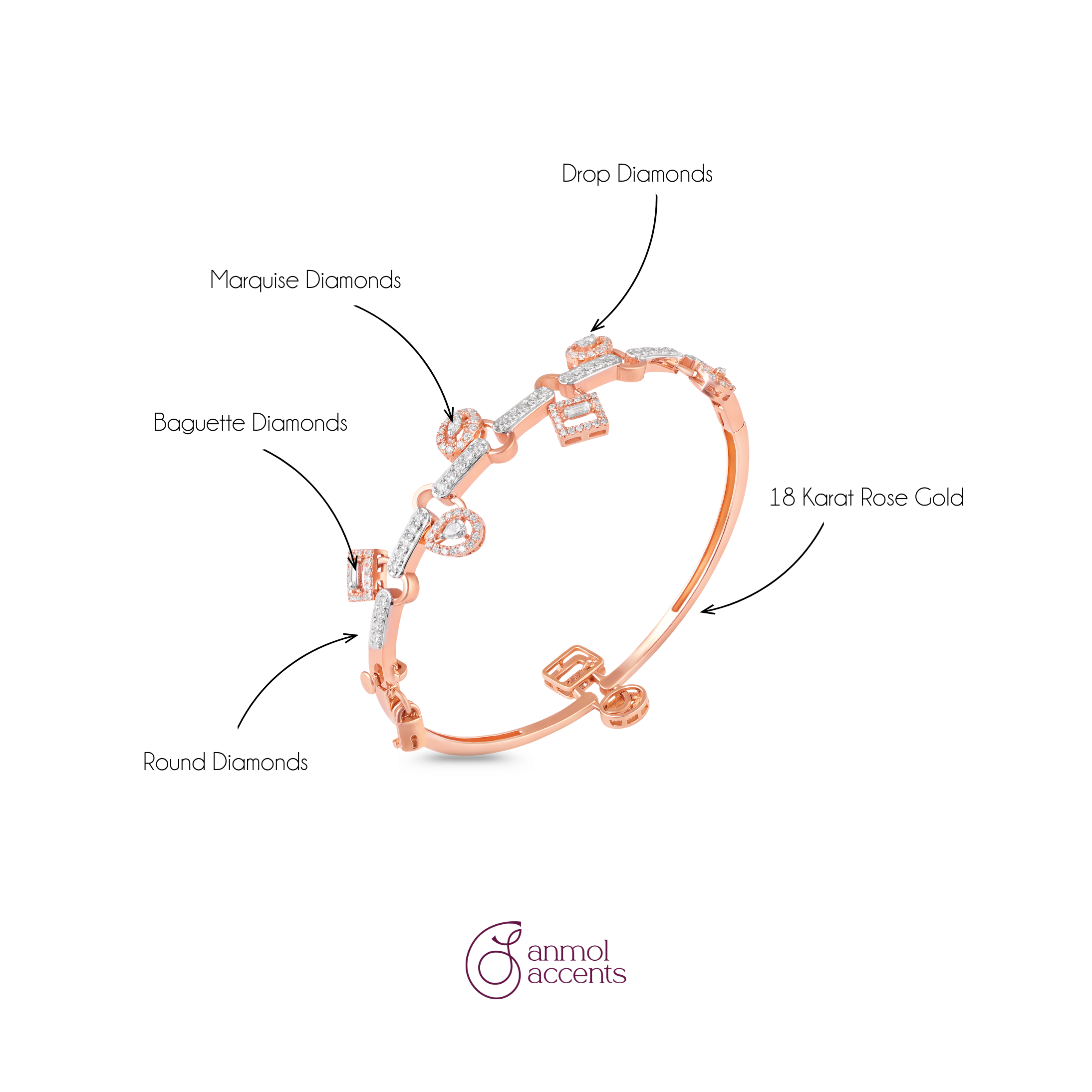 Celestial Orbit Diamond Bracelet